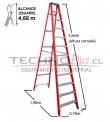 ESCALERA TIJERA FIBRA DE VIDRIO 3.66 M. / 12P INDUSTRIAL